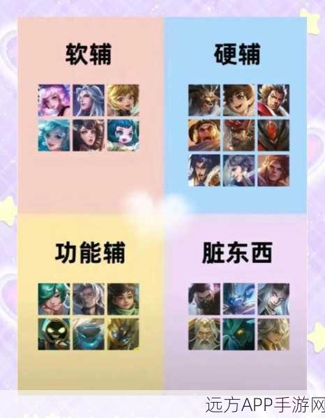 王者荣耀新版观战功能全解析,如何找到并享受精彩对决?