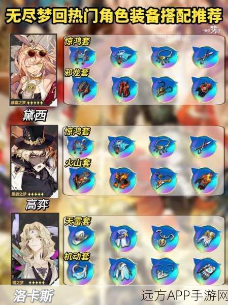 无尽梦回开服攻略，必看角色强度排行，揭秘哪些角色最厉害！
