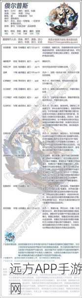 洛克王国迷惑技能全解析,掌握控制艺术的奥秘