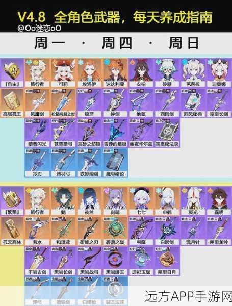 幻塔新手必看，武器培养全攻略，助你快速成长游戏高手