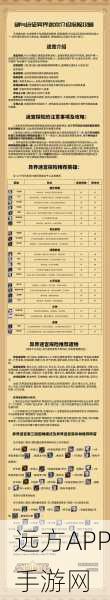 剑与远征深度攻略，异界迷宫神器搭配与辅助英雄优选指南