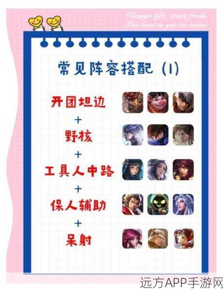 王者荣耀顶尖攻略,夏侯惇排位赛无解阵容与制胜策略揭秘
