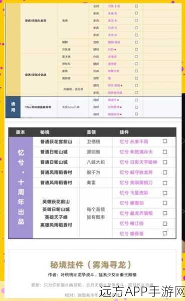 剑网3荻花圣殿后山副本全攻略，揭秘ZBCGGZDH背后的秘境挑战