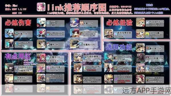 冒险岛职业联动大揭秘，Link表深度剖析与实战攻略