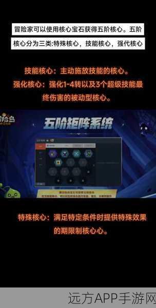 冒险岛深度解析,5转等级与条件全揭秘,助你轻松突破!