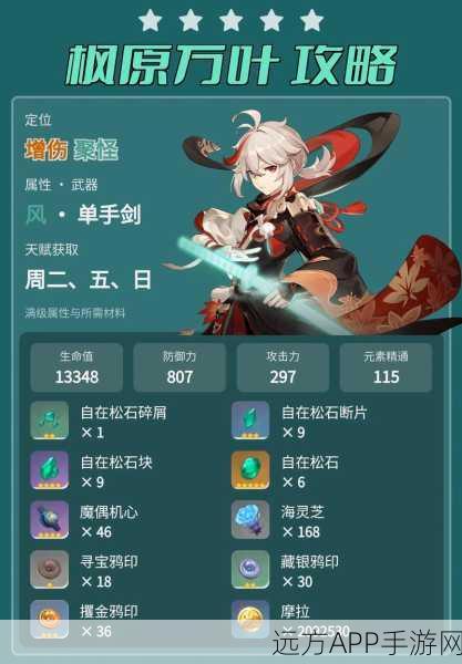 原神万叶技能深度解析，风之舞者战斗艺术的华丽绽放