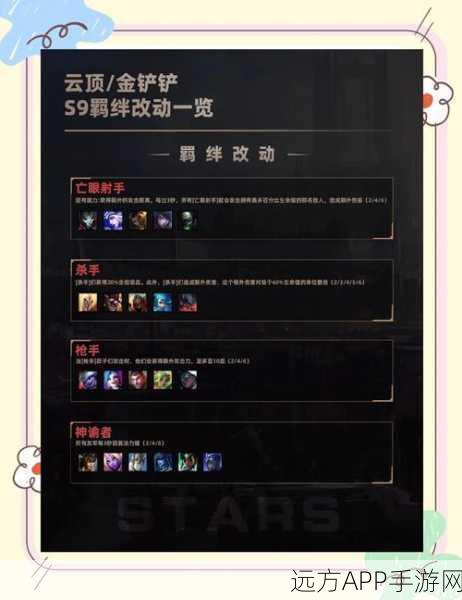 云顶之弈深度解析,典范羁绊全揭秘及实战应用