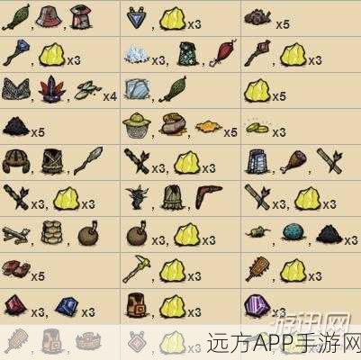 饥荒海难DLC，解锁特殊物品秘籍大公开！