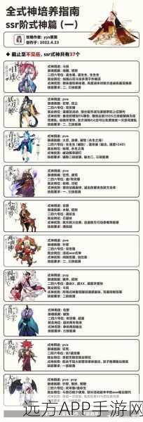 阴阳师手游，中期突破全攻略，深度揭秘第三篇章进阶秘籍