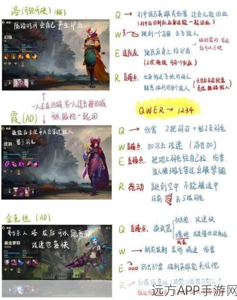 手游英雄深度解析,潮汐守望者狂乱先知赫克斯技能全揭秘
