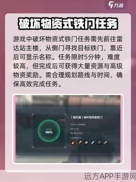 三角洲行动,物资室坚固铁门突破全攻略揭秘