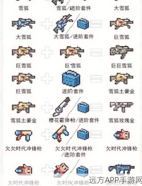 元气骑士司铎团，解锁顶级装备秘籍大公开