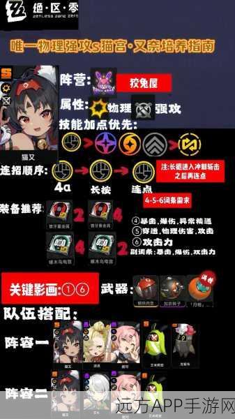 绝区零喧嚣波普角色全解析，属性、资源管理与实战策略揭秘