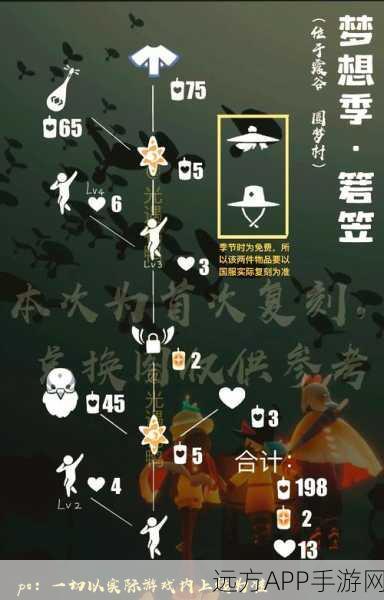 光遇表演季更新预告，梦想季上线时间全揭秘