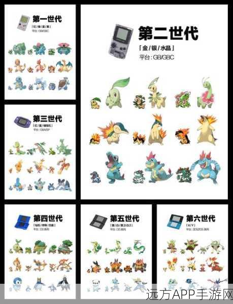 宝可梦御三家巅峰对决!谁才是最强王者?