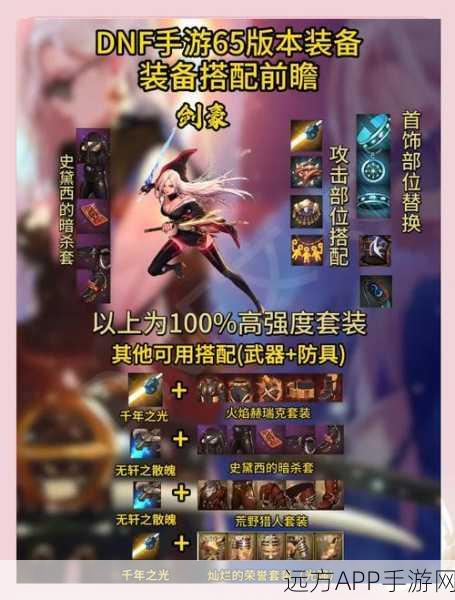 DNF手游装备安全攻略,一键锁定,守护你的战斗伙伴