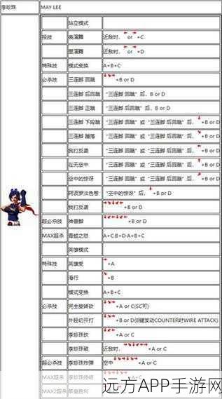 拳皇2002经典重现，冰女隐藏绝技全揭秘，赛场制胜秘籍！