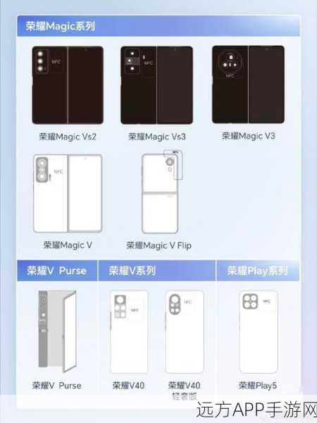 荣耀手机NFC功能全解析，哪些机型已搭载？
