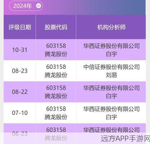 龙腾4销量遇冷，实际销量仅150万，EAPlay订阅用户成主力