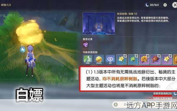 原神深度探索,揭秘地脉之花隐藏功效与高效获取策略
