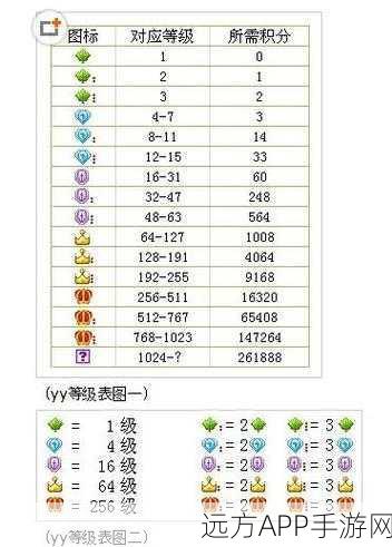 穿越火线手游语音攻略，YY语音助力战场沟通无碍