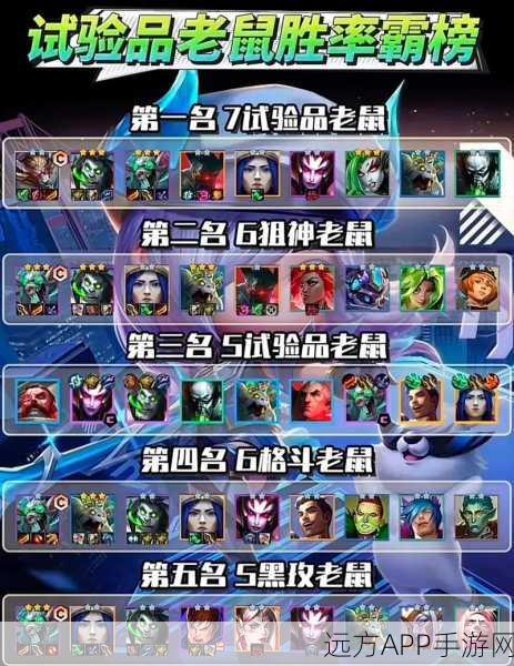 金铲铲之战，拼多多老鼠阵容深度玩法剖析