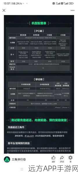 三角洲行动配置要求
