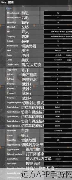 绝地求生端游键位全解析，高手必备操作指南