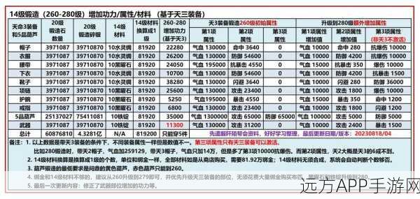 九阴真经手游职业指南，三大门派深度剖析与竞技策略