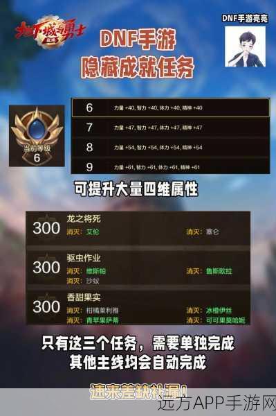 DNF星罗馆任务全攻略,解锁隐藏奖励与高效完成技巧