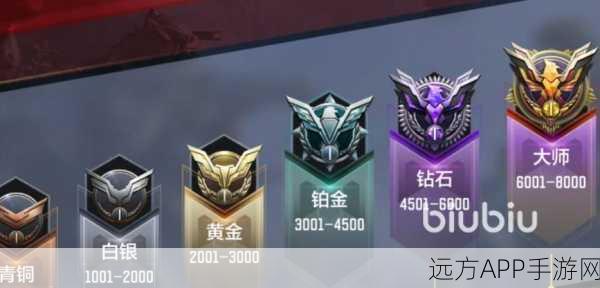 使命召唤手游段位晋升全揭秘,详解段位继承与比赛细节