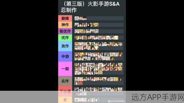 火影手游巅峰对决！2025年A级忍者排行榜及实战技巧深度剖析