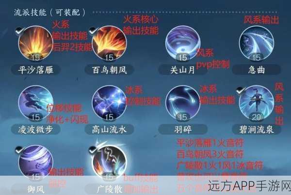 仙剑5手游深度解析，精力系统的制胜法宝与实战运用