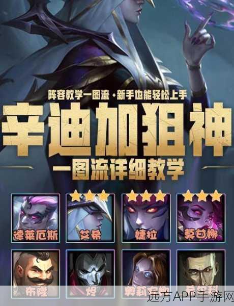 深度解析，金铲铲之战辛迪加狙神阵容制胜攻略