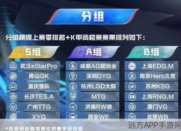 LGD王者荣耀战队WGC第三周冠军赛惊天逆袭，战术布局与关键时刻解析