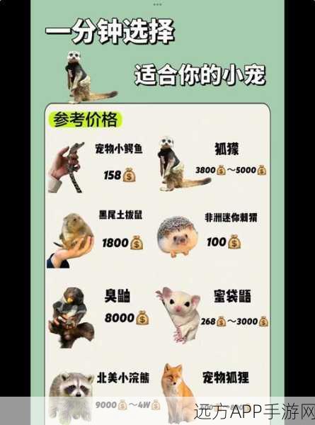 猎魂觉醒，全面揭秘宠物获取秘籍，打造最强冒险伙伴！