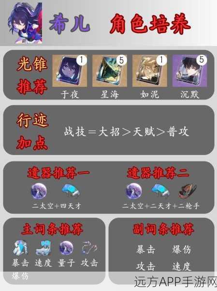 崩坏星穹铁道，五星极致输出刃角色深度培养攻略