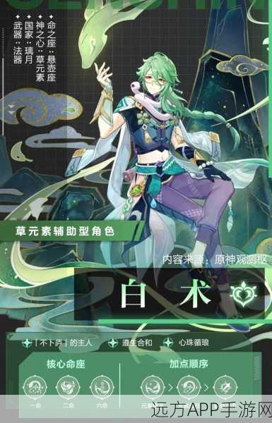 原神深度解析,揭秘白值高的真正含义与实战应用