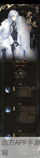 花亦山心之月UR角色强度大比拼，谁才是最强王者？