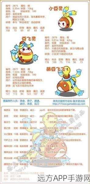 洛克王国手游，揭秘经验果高效获取策略，助你飞速成长！