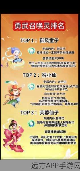 手游攻略，造梦西游3宠物装备升级秘籍，打造精良史诗神器