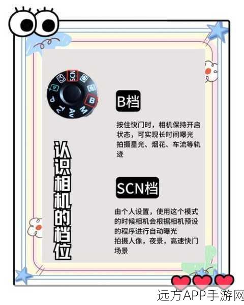揭秘零号任务狗仔相机，高手必备拍摄与逃脱技巧大公开