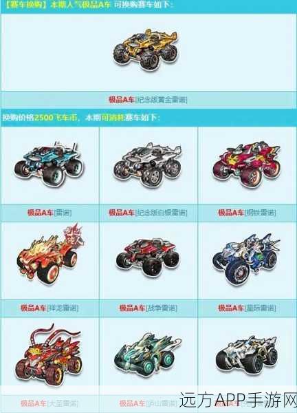 QQ飞车，解锁永久S级赛车的终极攻略
