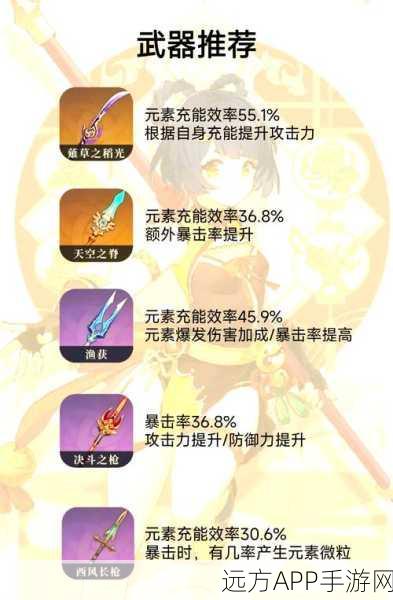 原神深度解析，香菱属性技能全揭秘，定位你的战斗灵魂！