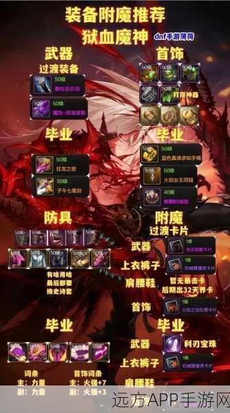 DNF手游独家攻略，古拉德火焰套装全揭秘，助你竞技场称雄！