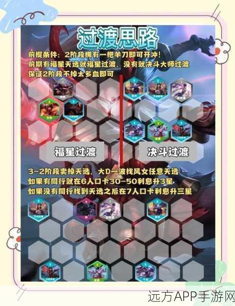 金铲铲之战,天选福星赛季神器与阵容搭配深度解析