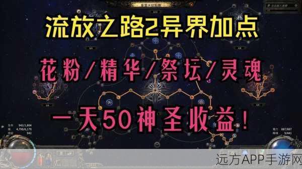流放之路高手进阶,揭秘第二章第2关迷雾森林速通策略与实战精髓