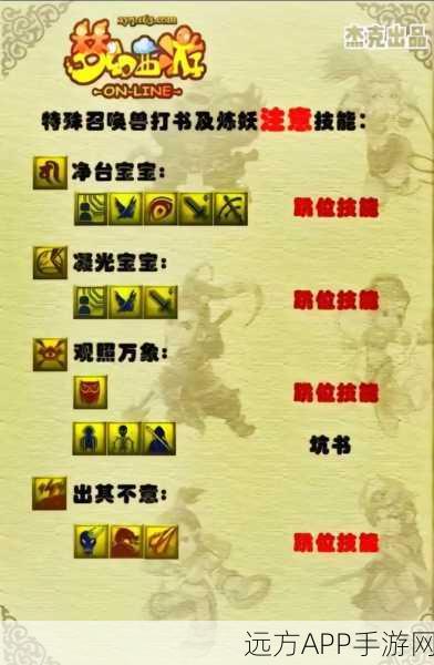 梦幻西游惊喜揭秘,出其不意技能全解析及实战应用