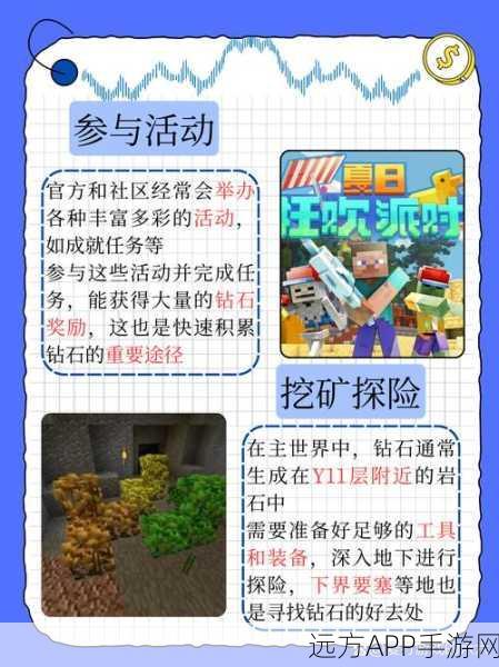 我的世界手机版全面攻略，解锁无限创意的秘籍