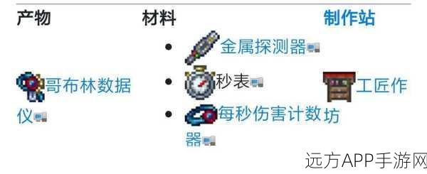泰拉瑞亚探险必备，深度测量仪获取攻略全解析